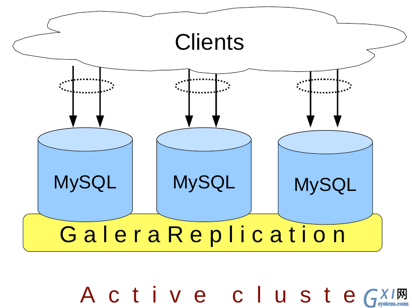 gxlsystem.com,布布扣