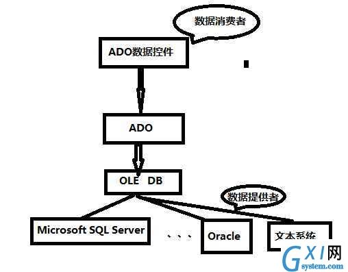 gxlsystem.com,布布扣