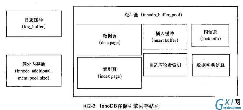 gxlsystem.com,布布扣