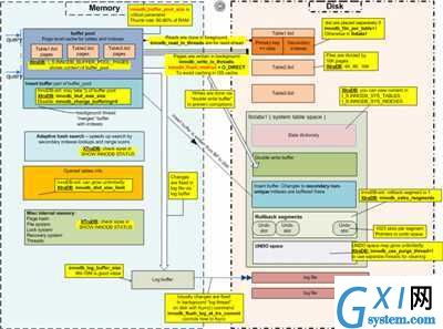 gxlsystem.com,布布扣