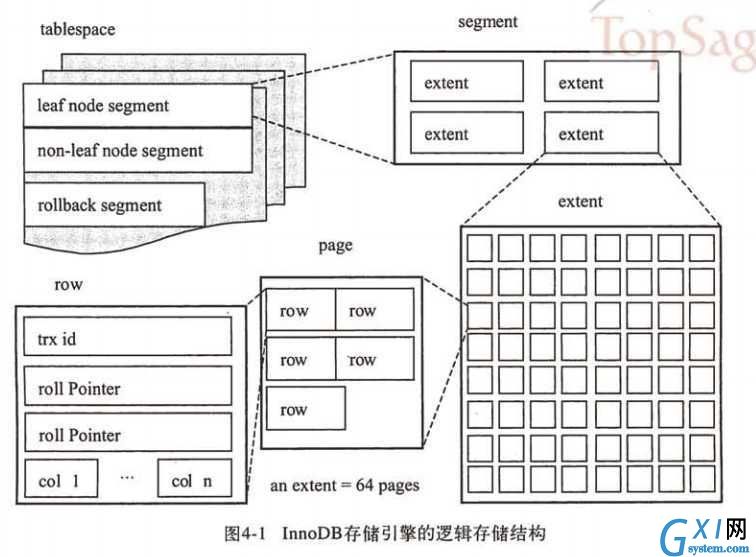 gxlsystem.com,布布扣