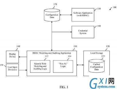 gxlsystem.com,布布扣