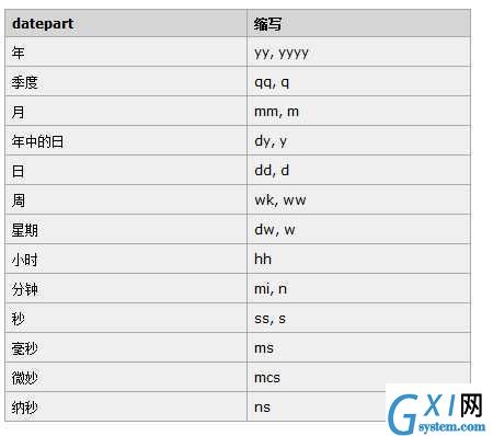 gxlsystem.com,布布扣