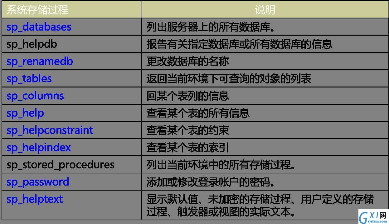 gxlsystem.com,布布扣