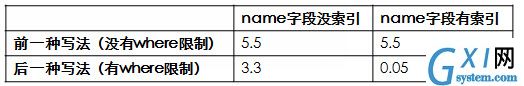 gxlsystem.com,布布扣