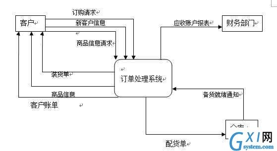 gxlsystem.com,布布扣