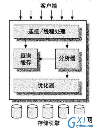 gxlsystem.com,布布扣