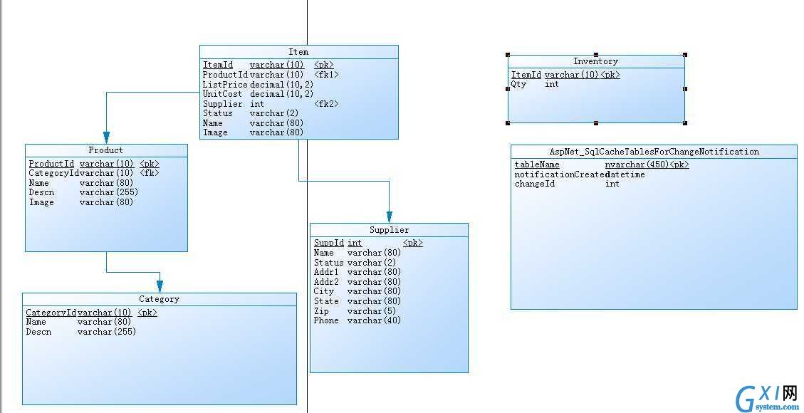 gxlsystem.com,布布扣