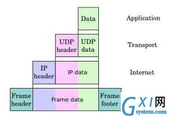 gxlsystem.com,布布扣