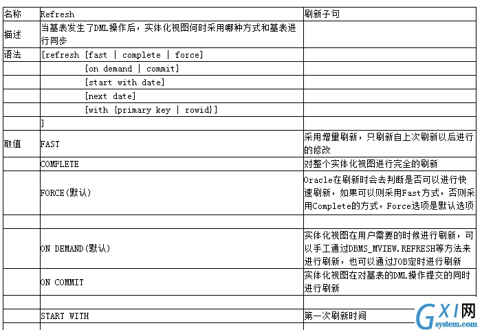 gxlsystem.com,布布扣