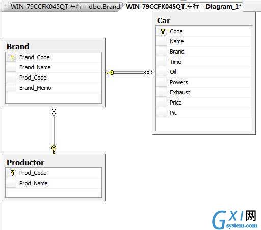 gxlsystem.com,布布扣