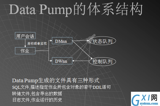 gxlsystem.com,布布扣