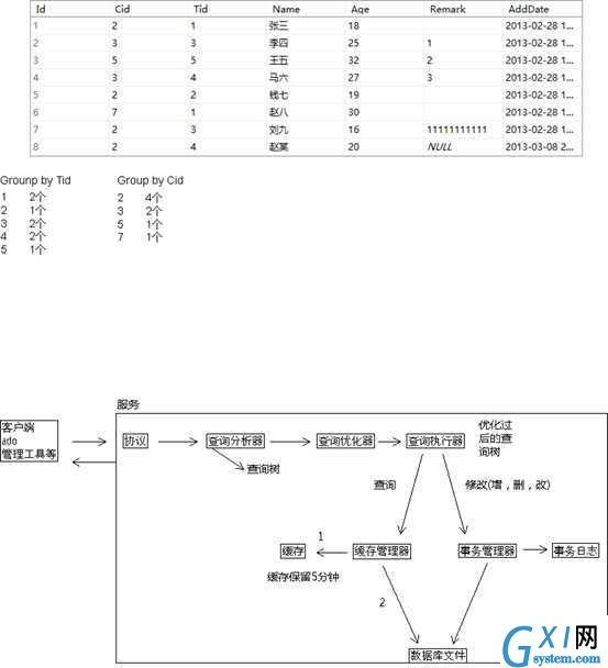 gxlsystem.com,布布扣