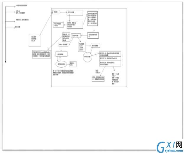 gxlsystem.com,布布扣