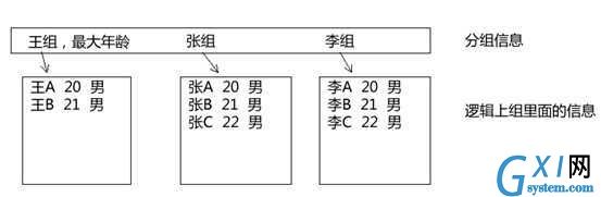 gxlsystem.com,布布扣