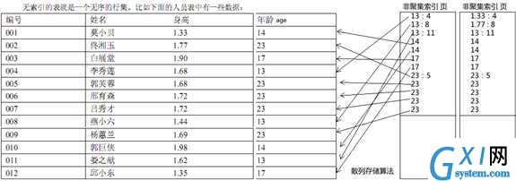 gxlsystem.com,布布扣