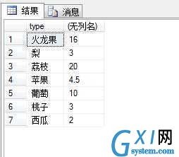 gxlsystem.com,布布扣