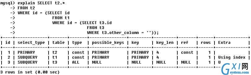 gxlsystem.com,布布扣