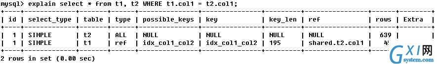 gxlsystem.com,布布扣