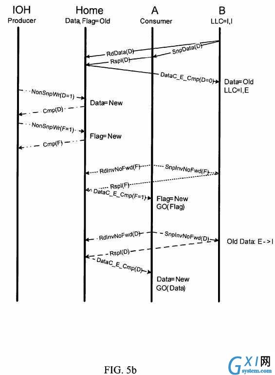 gxlsystem.com,布布扣