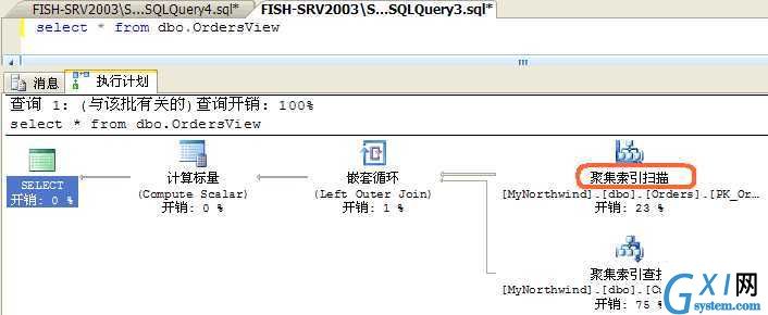 gxlsystem.com,布布扣