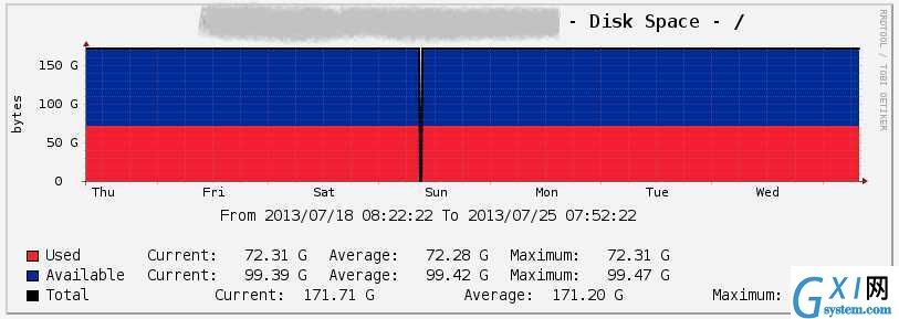 gxlsystem.com,布布扣