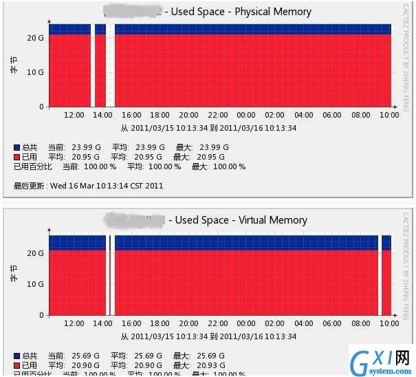 gxlsystem.com,布布扣