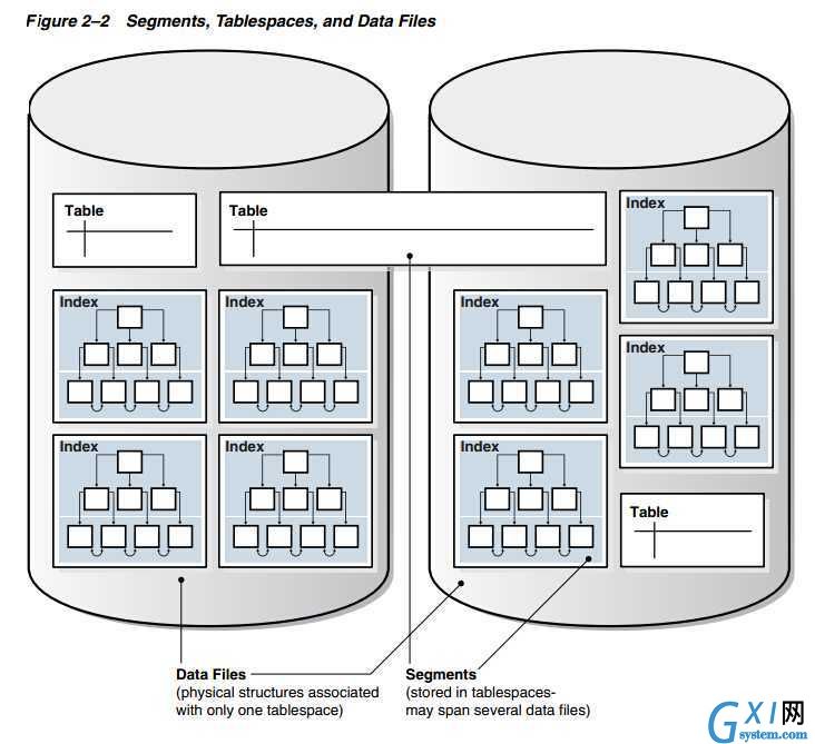 gxlsystem.com,布布扣