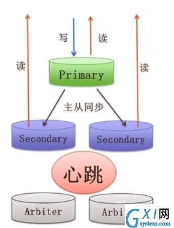 gxlsystem.com,布布扣