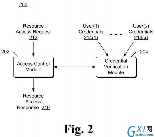 gxlsystem.com,布布扣