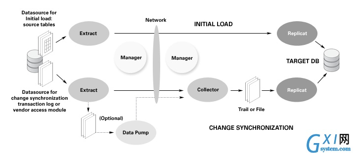 gxlsystem.com,布布扣