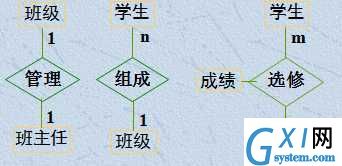 gxlsystem.com,布布扣