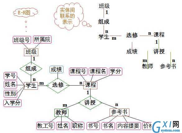 gxlsystem.com,布布扣