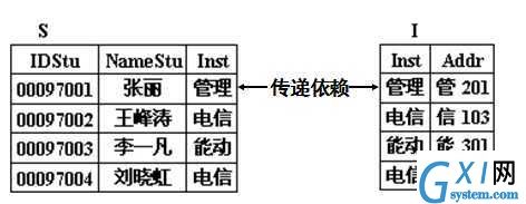 gxlsystem.com,布布扣