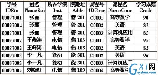 gxlsystem.com,布布扣