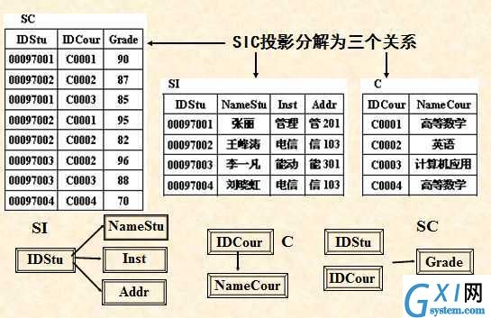 gxlsystem.com,布布扣