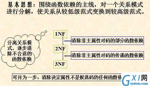 gxlsystem.com,布布扣