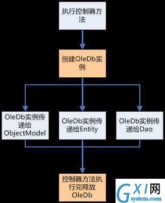 gxlsystem.com,布布扣