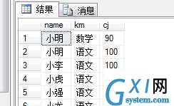 gxlsystem.com,布布扣