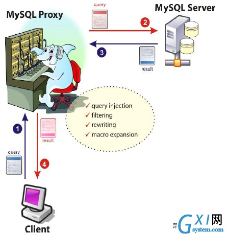 gxlsystem.com,布布扣