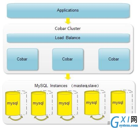 gxlsystem.com,布布扣