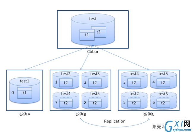 gxlsystem.com,布布扣