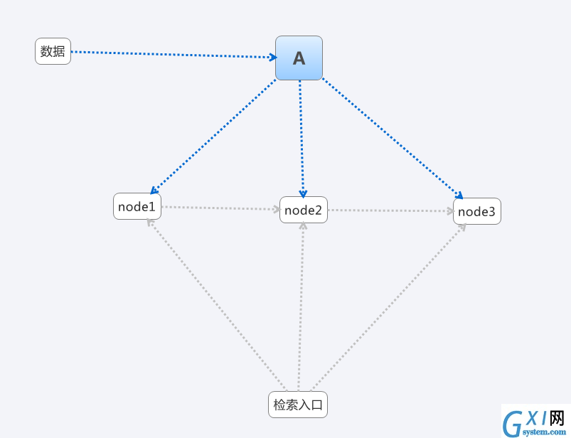 gxlsystem.com,布布扣