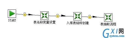 gxlsystem.com,布布扣