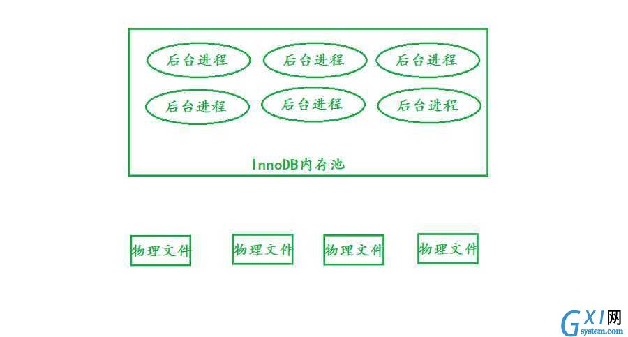 gxlsystem.com,布布扣