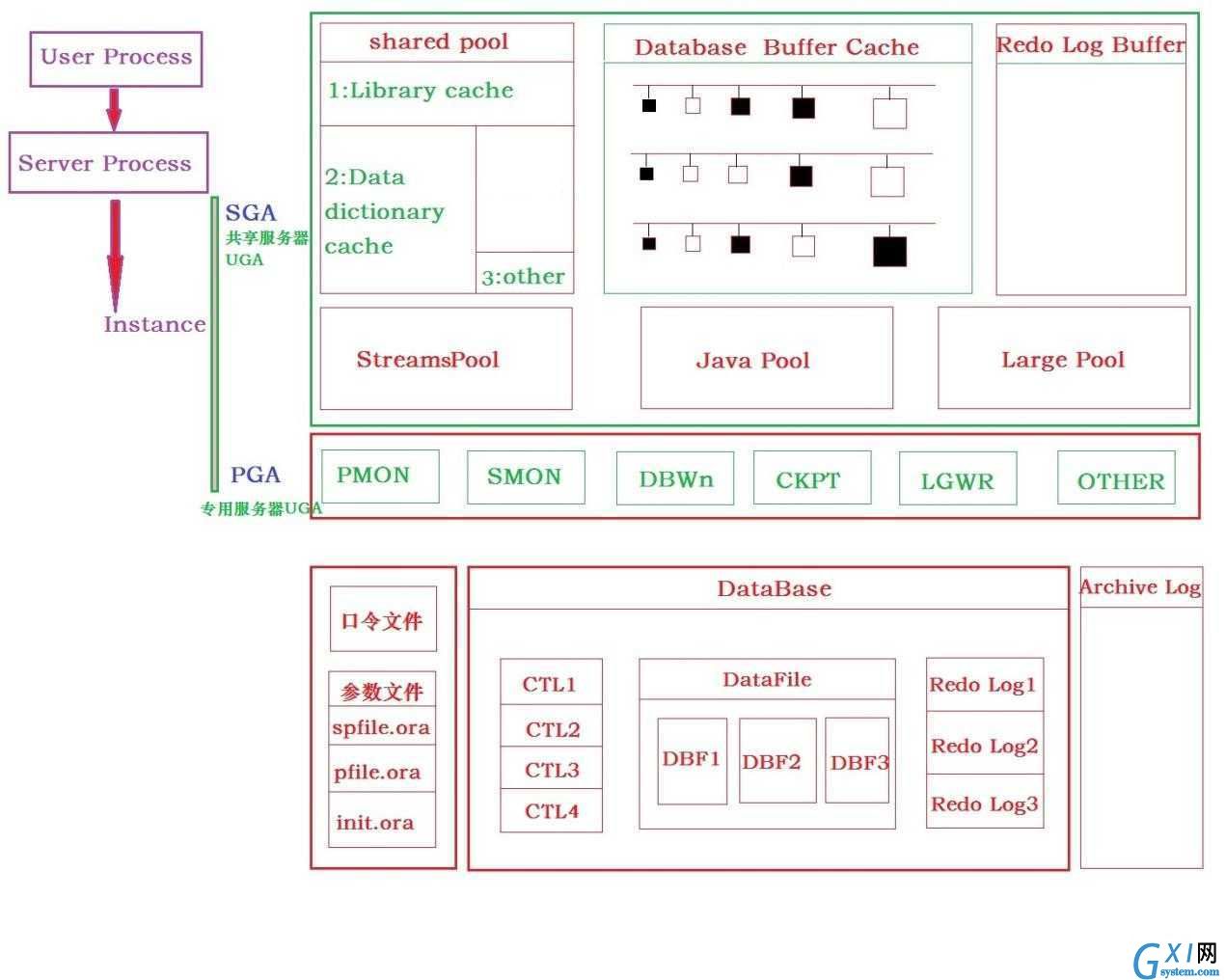 gxlsystem.com,布布扣