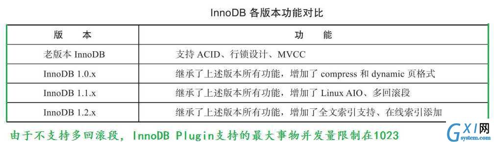 gxlsystem.com,布布扣