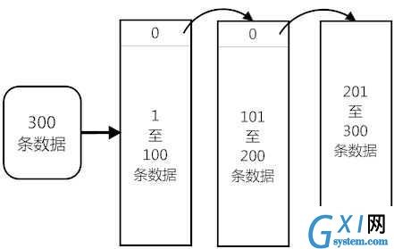 gxlsystem.com,布布扣