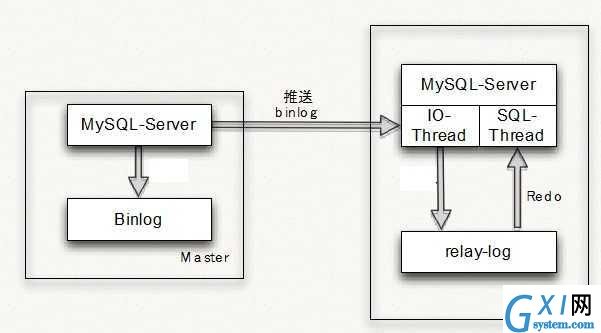 gxlsystem.com,布布扣