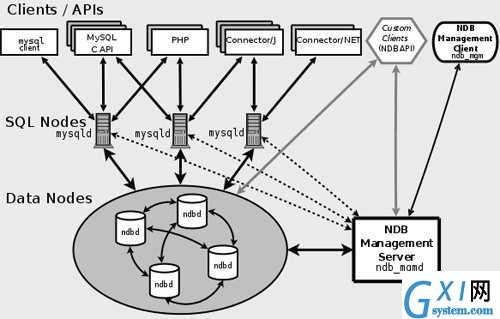 gxlsystem.com,布布扣